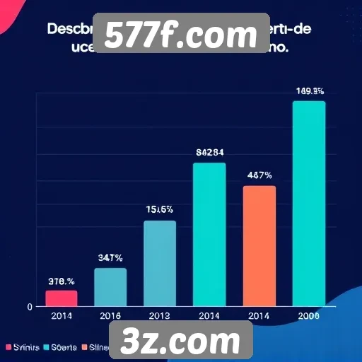 Estatísticas de usuários ativos no 577f.com